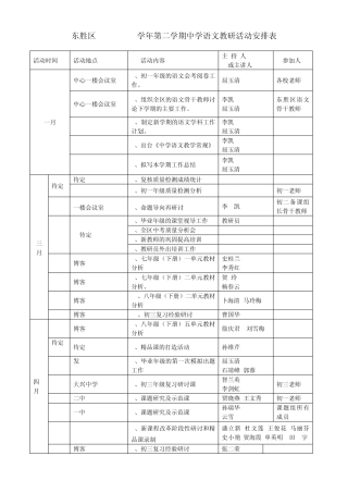 东胜区20082009学年第二学期中学语文教研活动安排表