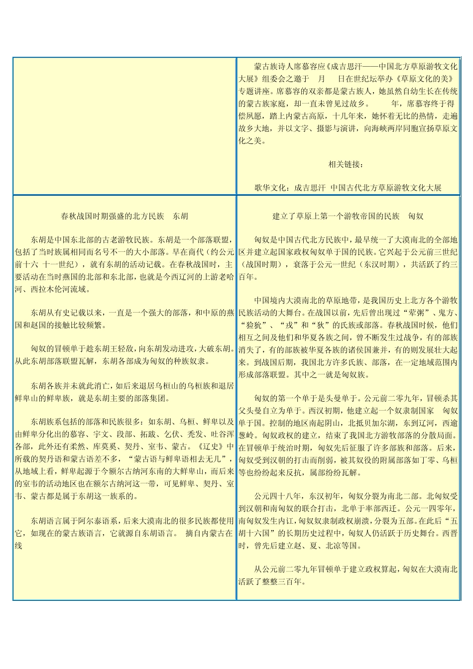 东胡、匈奴、鲜卑、突厥、契丹、蒙古_第2页