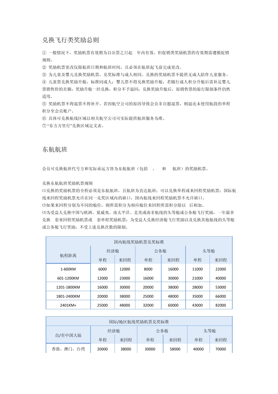 东航机票兑换规则_第1页