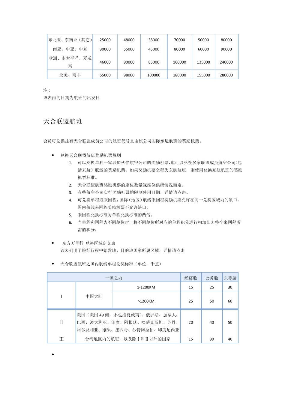 东航机票兑换规则_第2页
