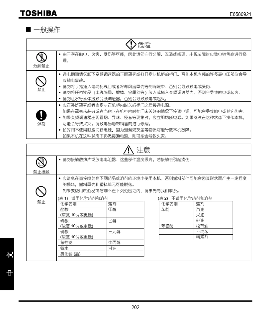 东芝(TOSHIBA)变频器VFS9说明书_第3页