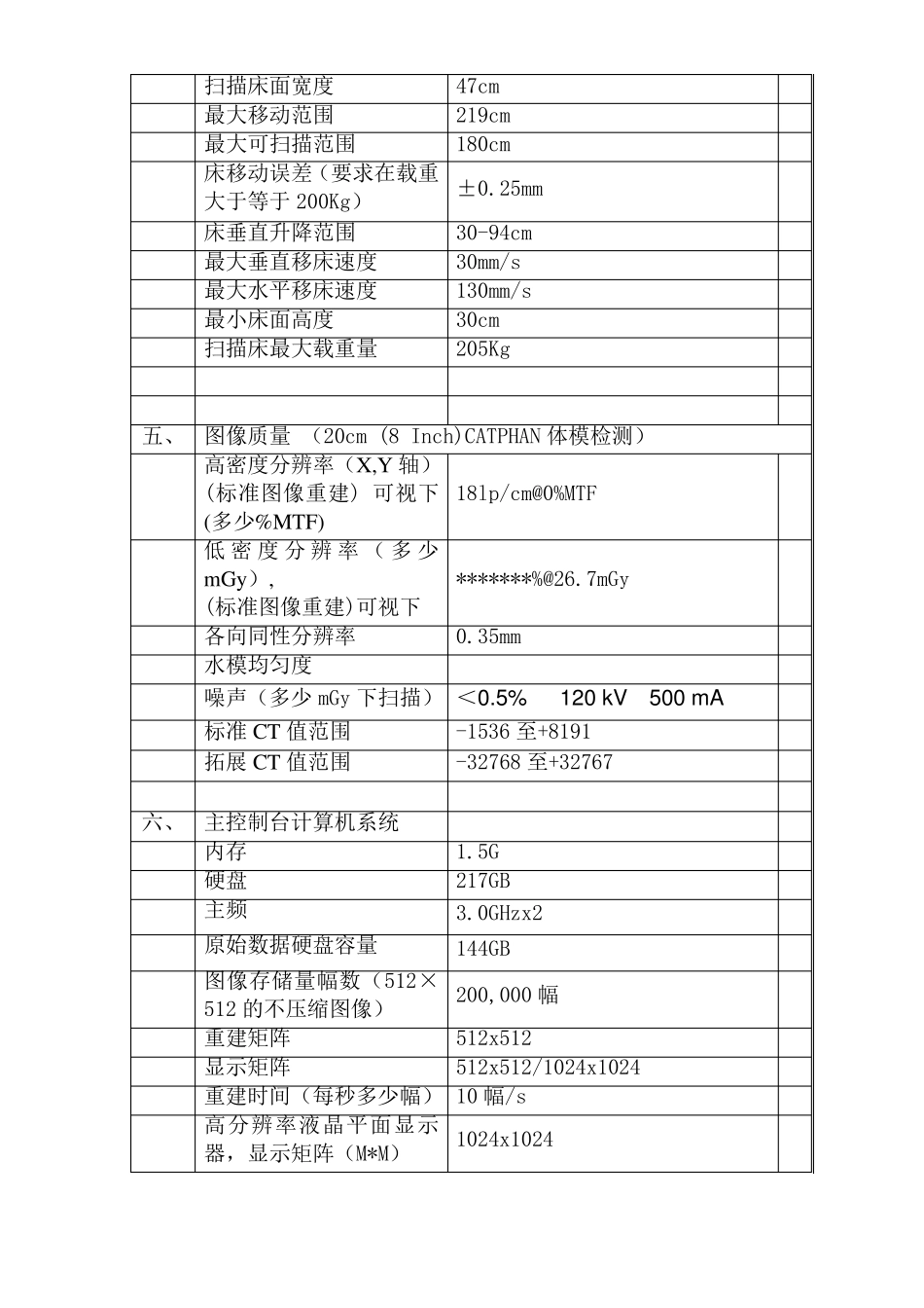 东芝16排CT参数表_第3页