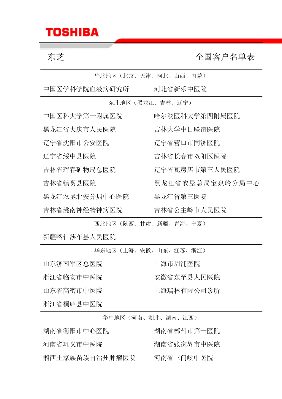 东芝CT模拟定位扫描机_第3页