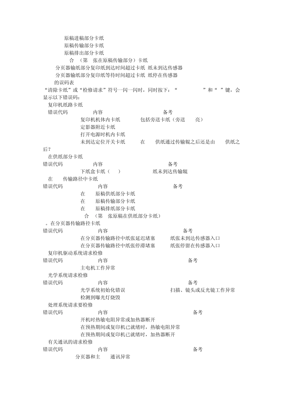 东芝复印机出现小扳手怎么办_第2页