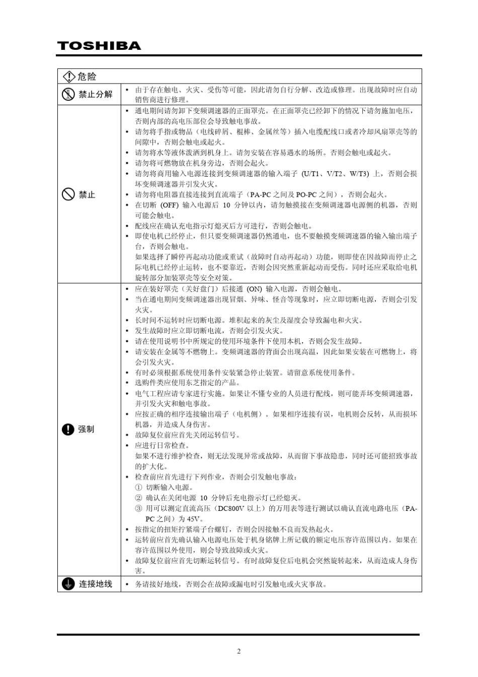 东芝变频器说明书_第3页