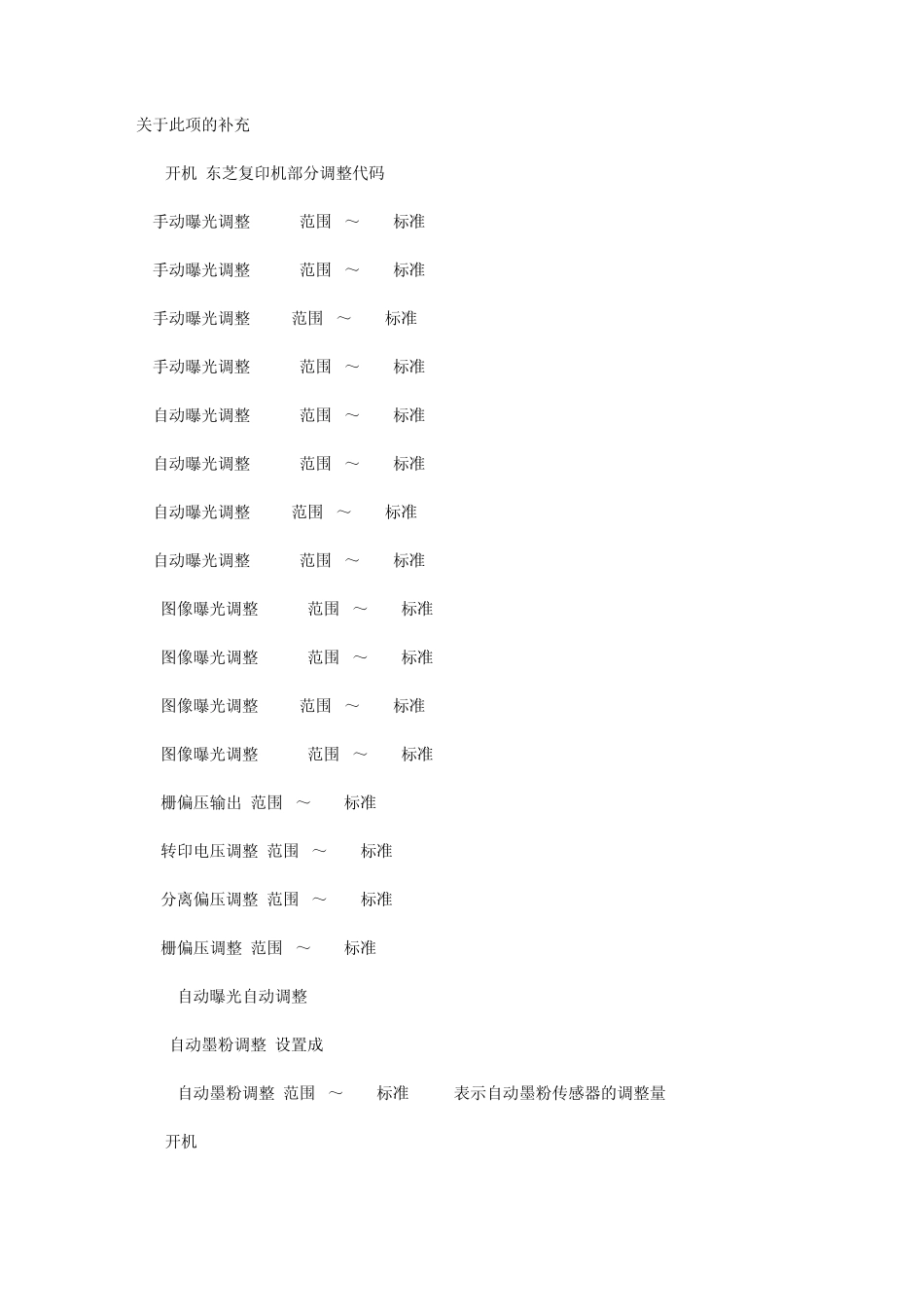 东芝复印机维修代码大全_第3页