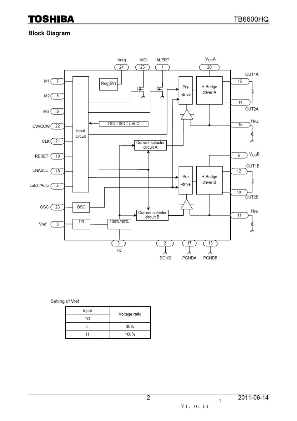 东芝最新步进电机驱动芯片TB6600HQHG_第2页