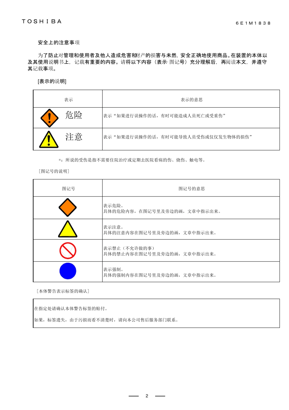 东芝电梯调试手册_第2页