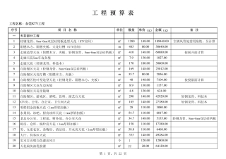 东莞KTV装修工程(预算报价单)xie