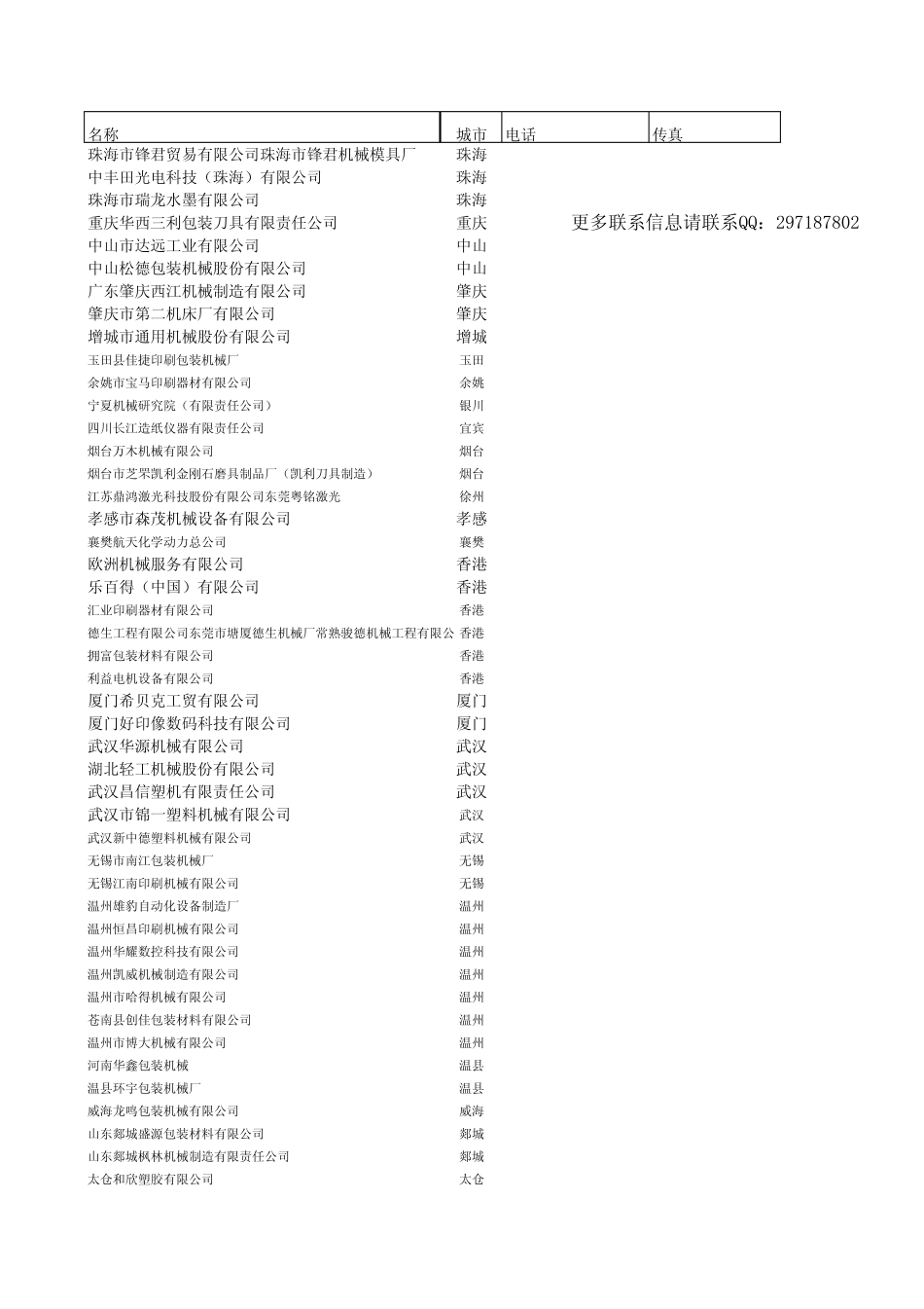 东莞包装展(中国印刷展会)_第1页