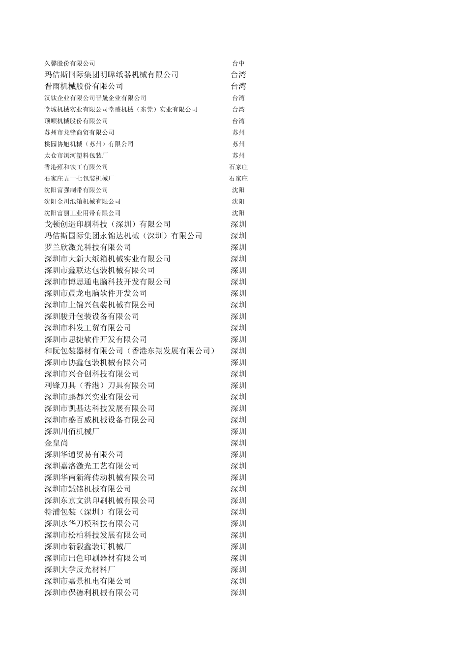 东莞包装展(中国印刷展会)_第2页