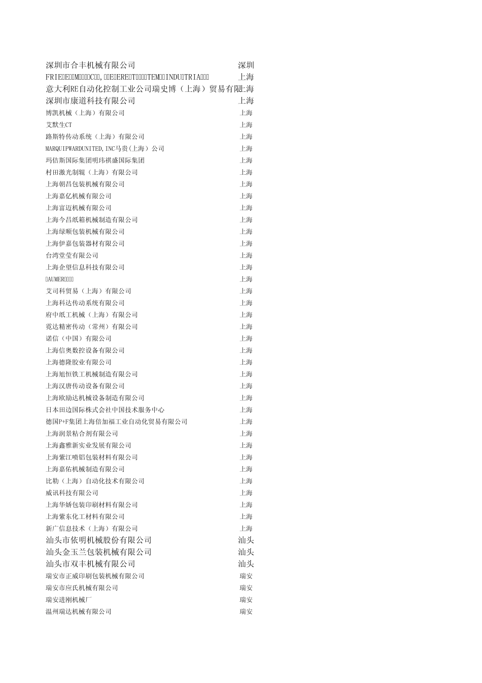 东莞包装展(中国印刷展会)_第3页