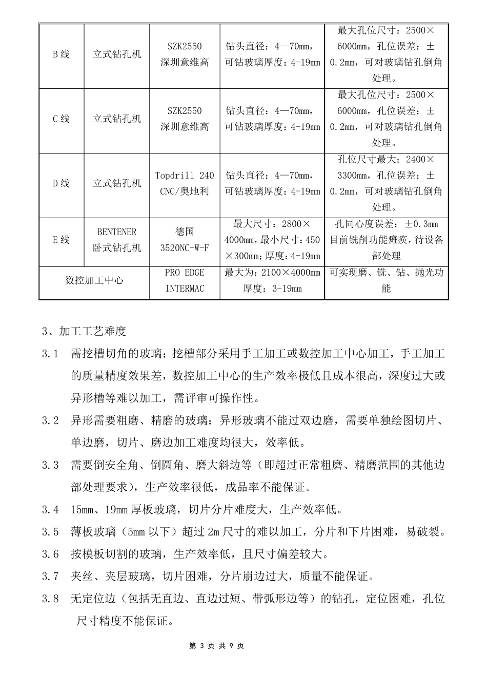 东莞南玻各工序设备加工能力及难度_第3页