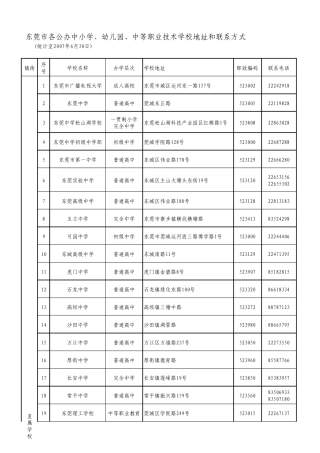 东莞市各公办中小学、幼儿园、中等职业技术学校地址和联系方式