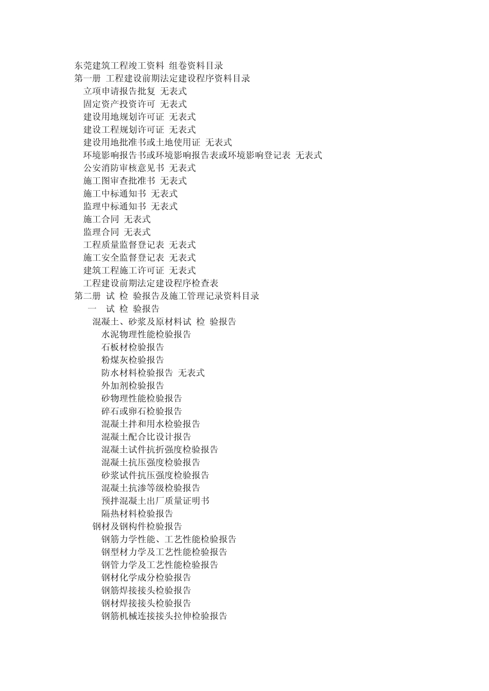 东莞建筑工程竣工资料组卷资料目录_第1页