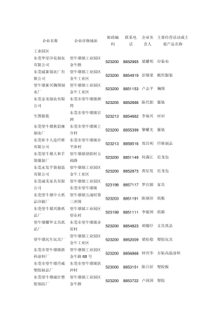 东莞望牛墩工厂信息