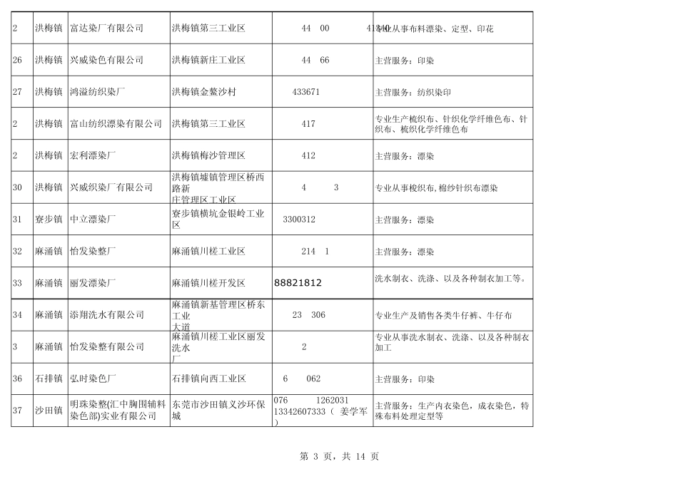 东莞染印、染织、染整厂信息1_第3页