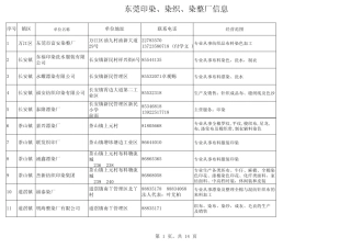东莞染印、染织、染整厂信息1