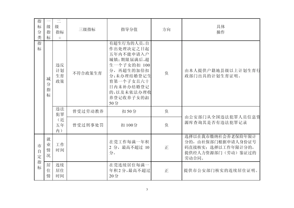 东莞积分入户标准_第3页