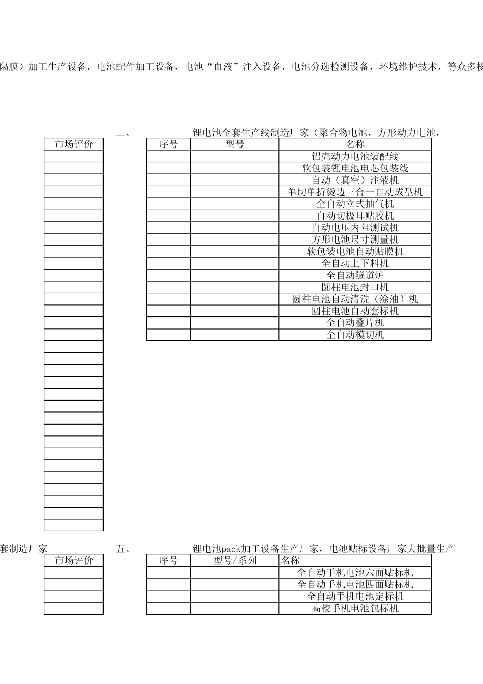 东莞锂电池设备厂家出口详细资料预览_第3页