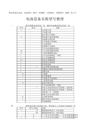 东莞锂电池设备厂家出口详细资料预览