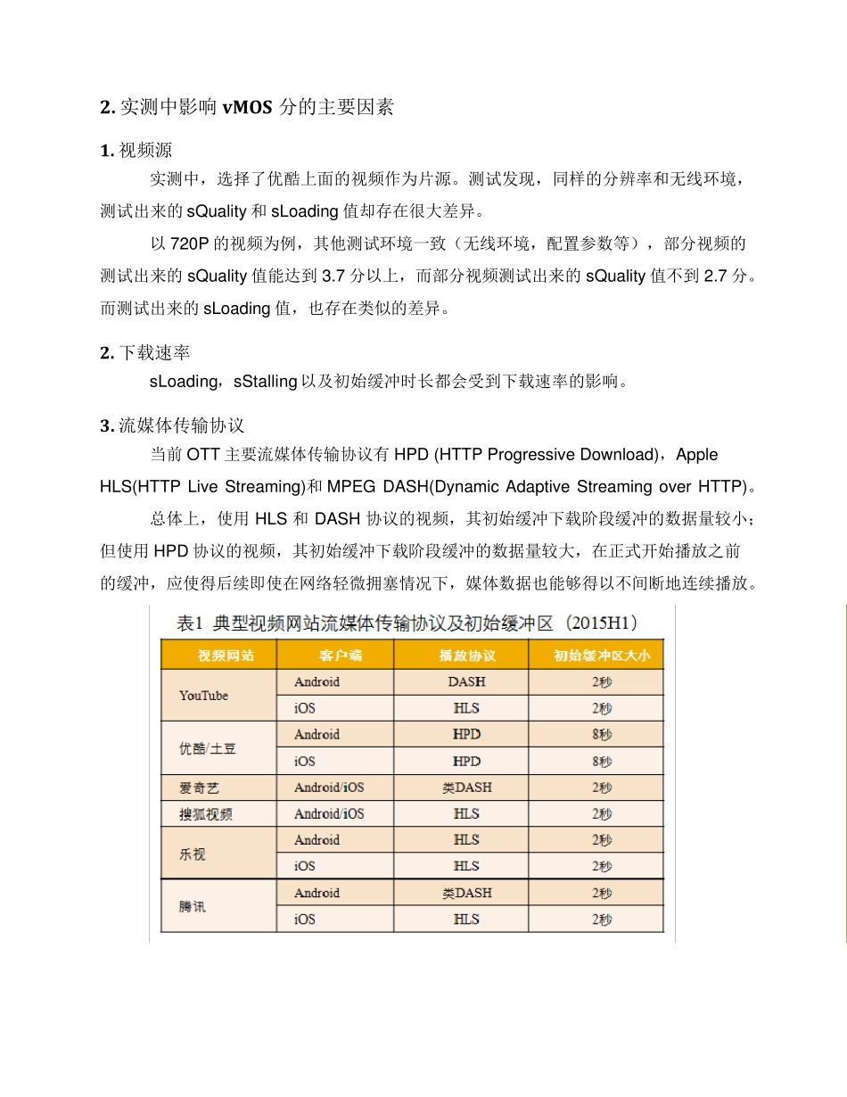 东莞超卓视频(VMOS)测试报告_第2页