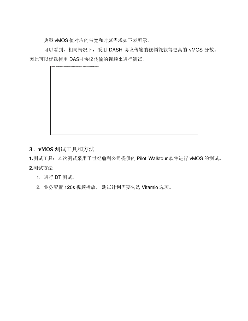 东莞超卓视频(VMOS)测试报告_第3页