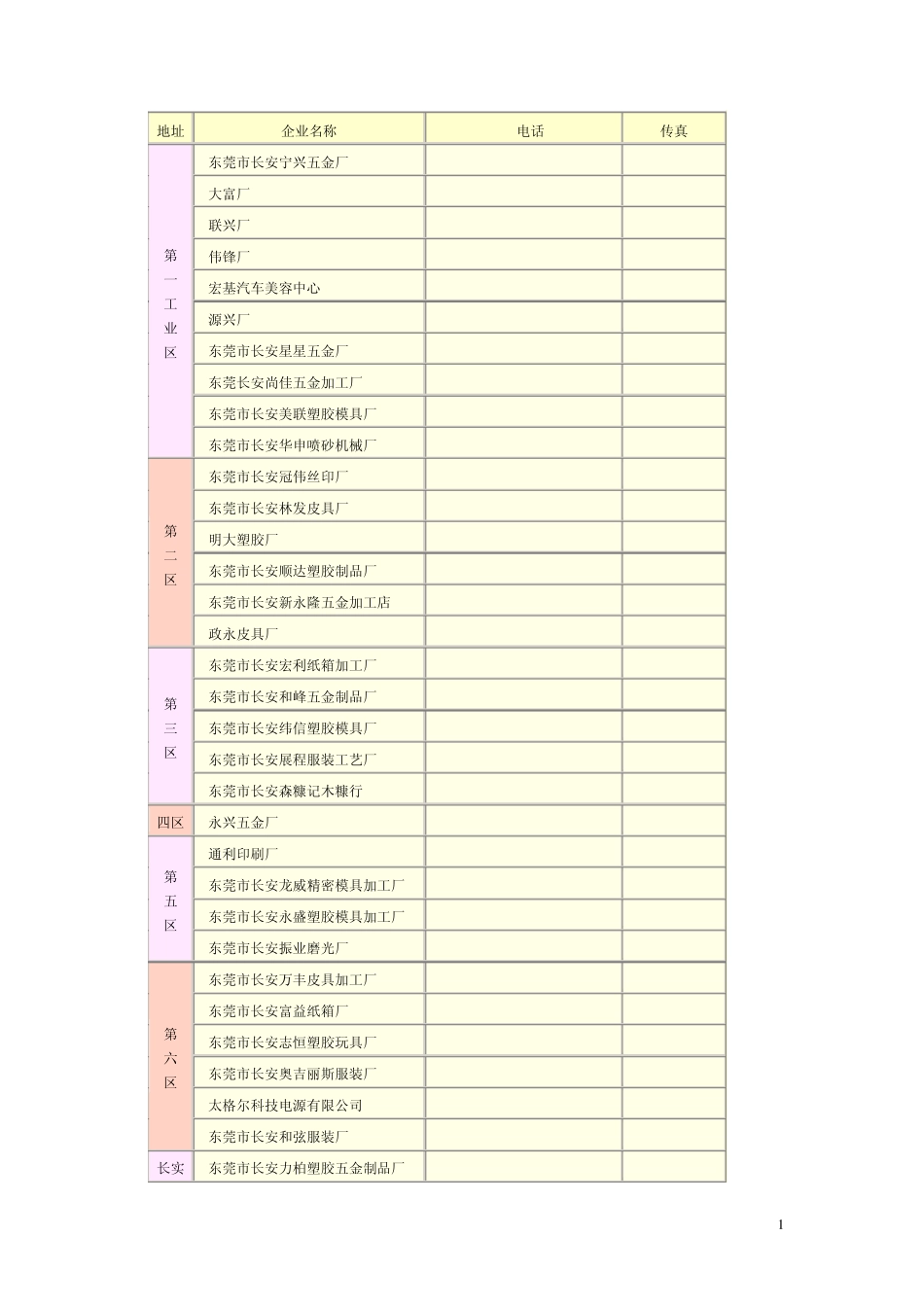 东莞长安乌沙,厦岗的工厂_第1页
