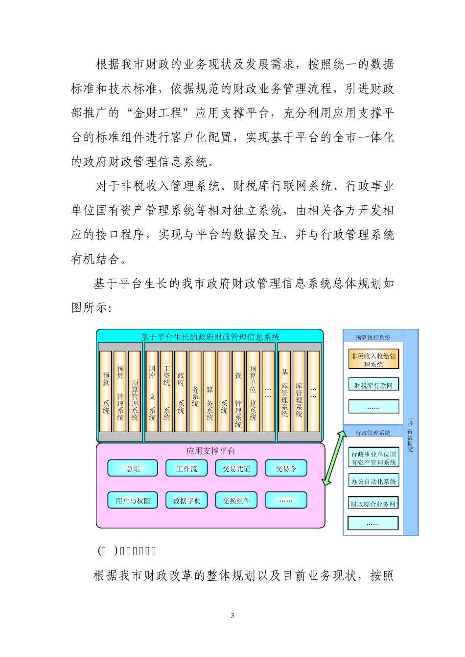 东营市“金财工程”支撑平台应用实施方案_第3页