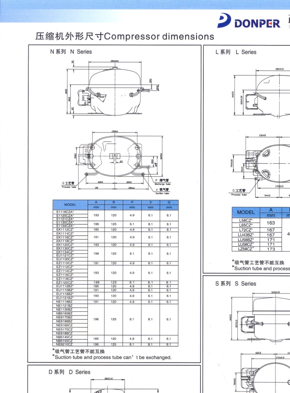 东贝R134a压缩机参数_第3页