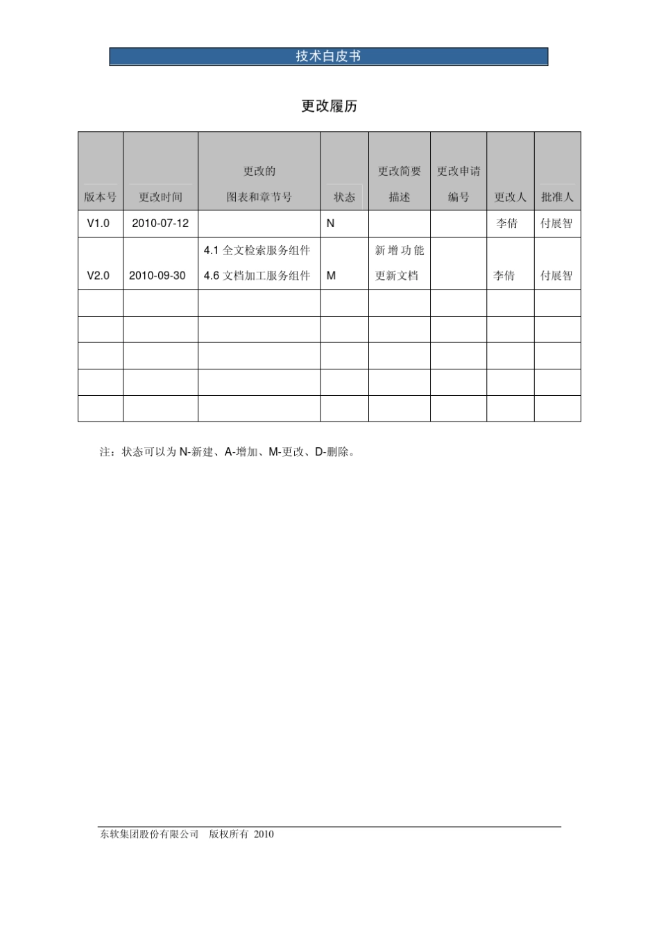 东软NeusoftSEAS7.5产品白皮书_第2页