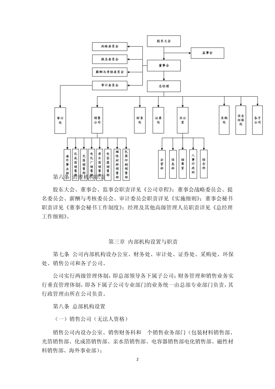 东阳光铝组织架构管理制度_第2页