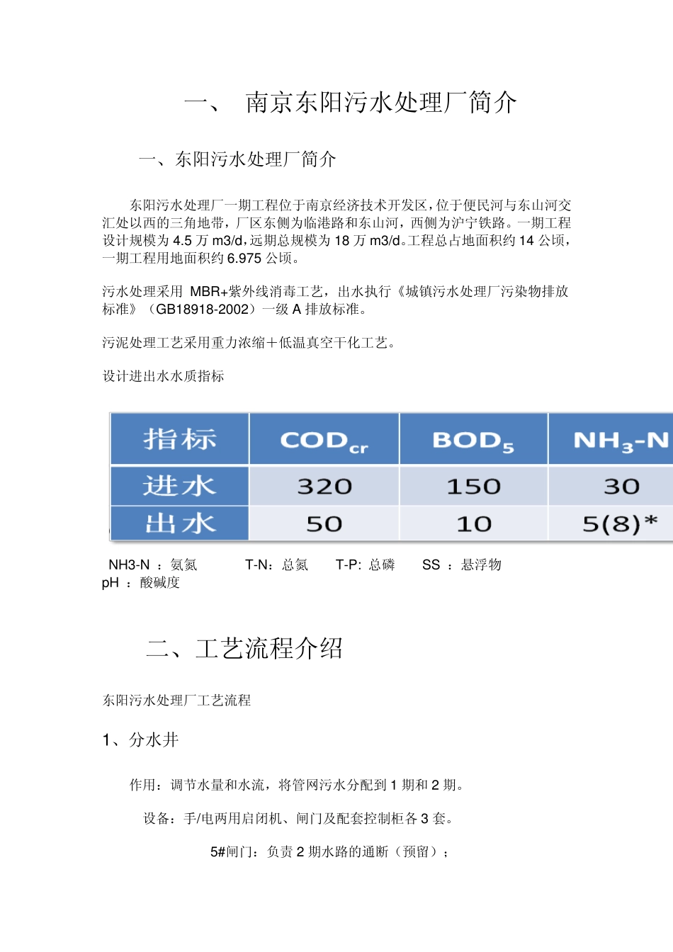 东阳污水处理厂工艺整理资料_第1页
