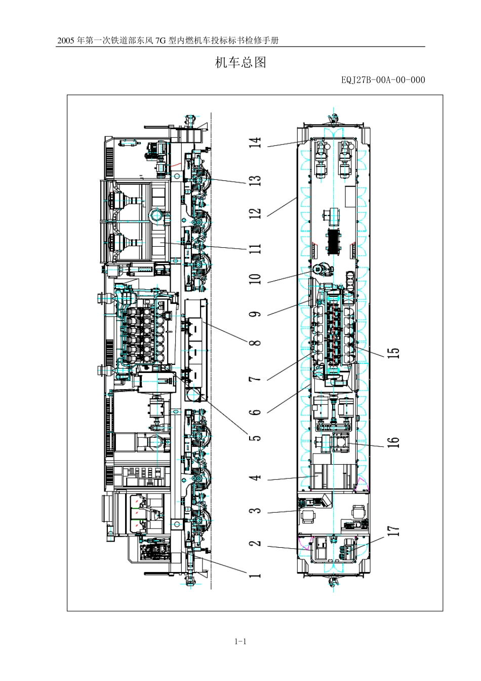 东风7G型内燃机车检修手册1第一部分机车总体_第1页