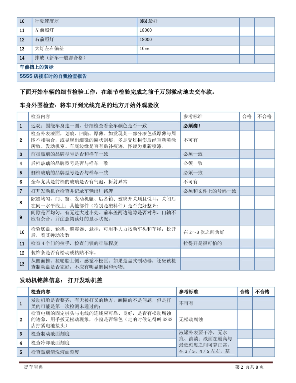 东风标致408提车手册_第2页