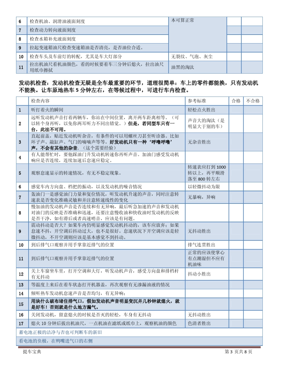 东风标致408提车手册_第3页