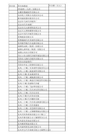 东风汽车供应商