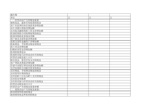 东风汽车财务报表