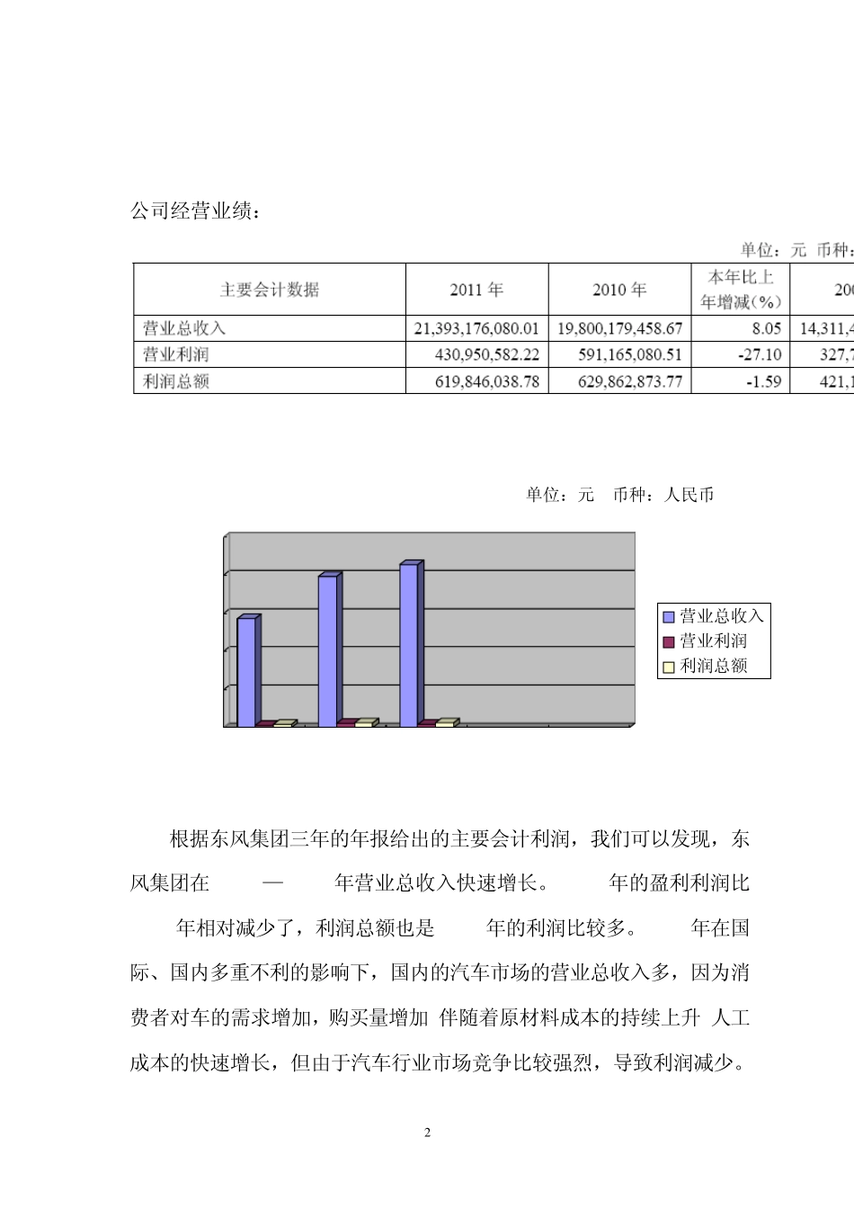 东风汽车集团战略的分析_第2页