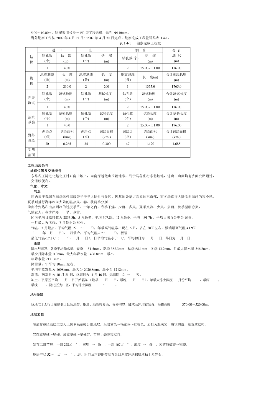 东马各隧道勘察报告_第2页