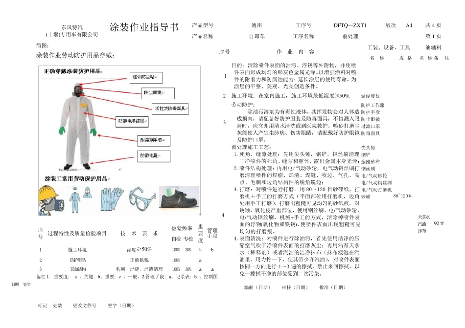 东风自卸车涂装作业指导书_第1页