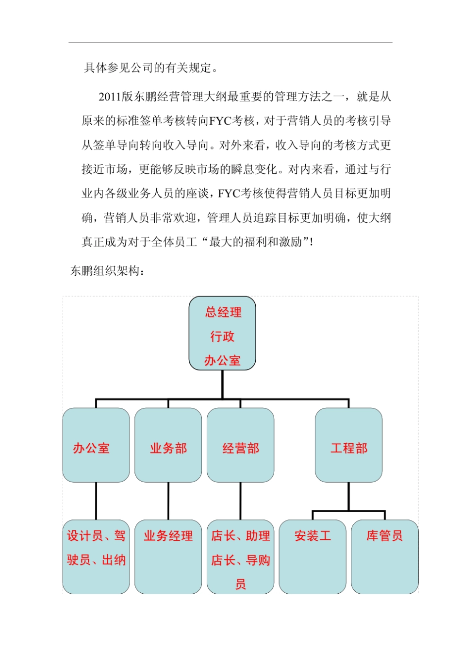 东鹏陶瓷公司员工绩效考核管理办法_第2页