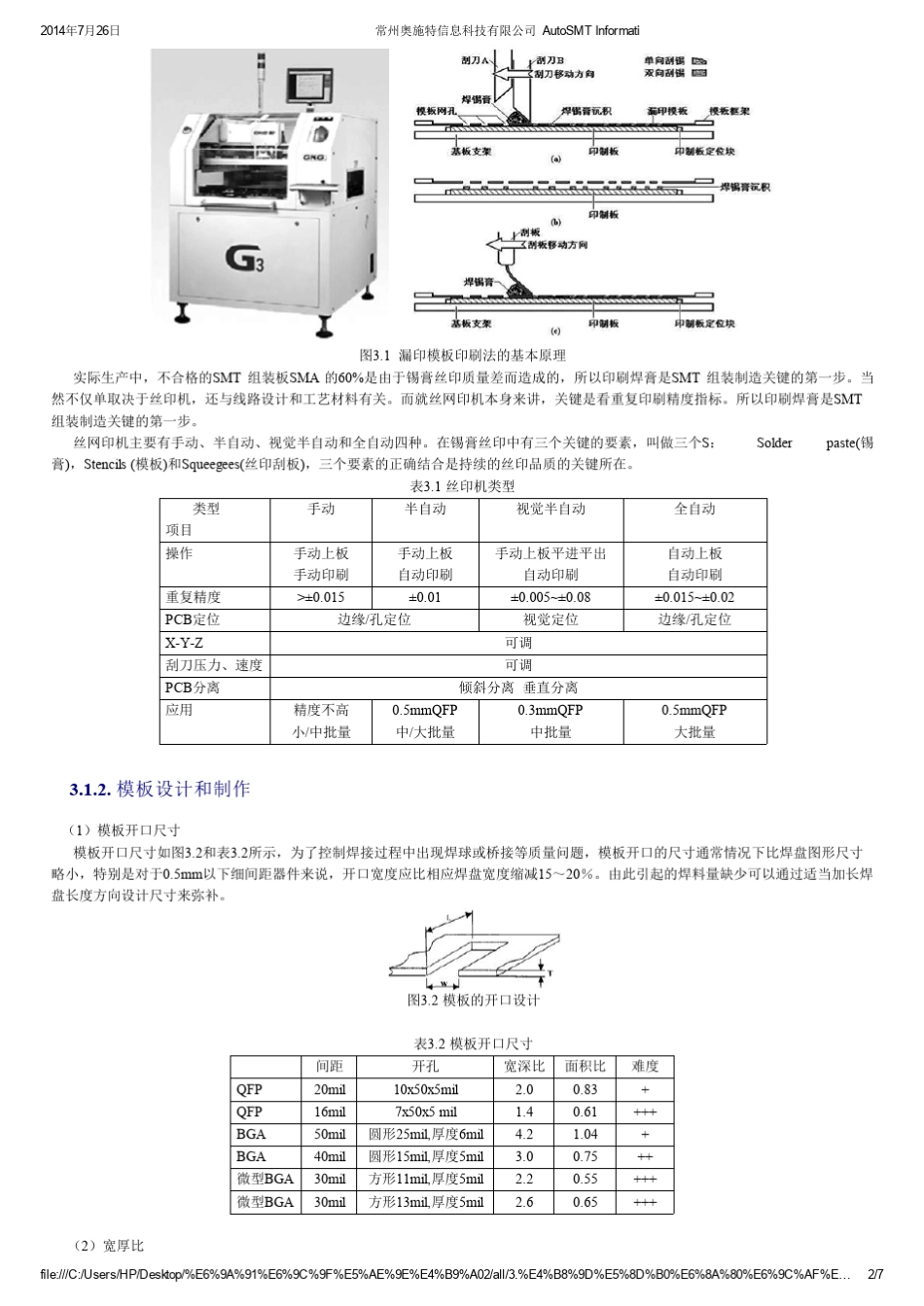 丝印技术原理_第2页