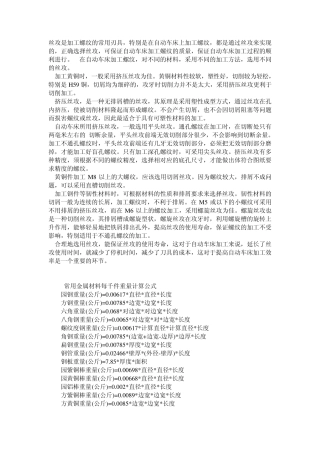 丝攻的选用以及加工经验分享