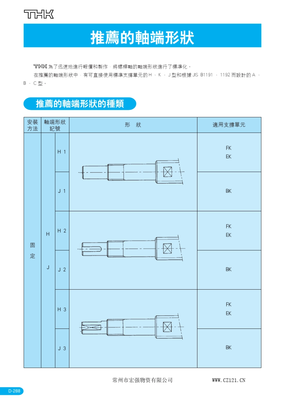 丝杠轴端形状_第1页