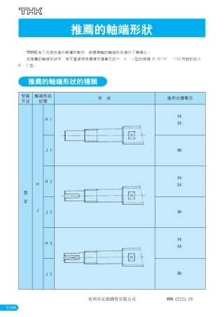 丝杠轴端形状