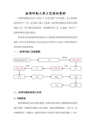丝网印刷工序工艺培训资料