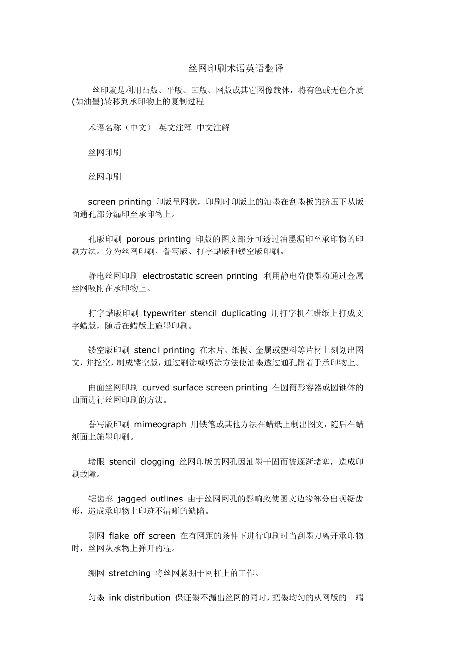 丝网印刷术语英语翻译_第1页