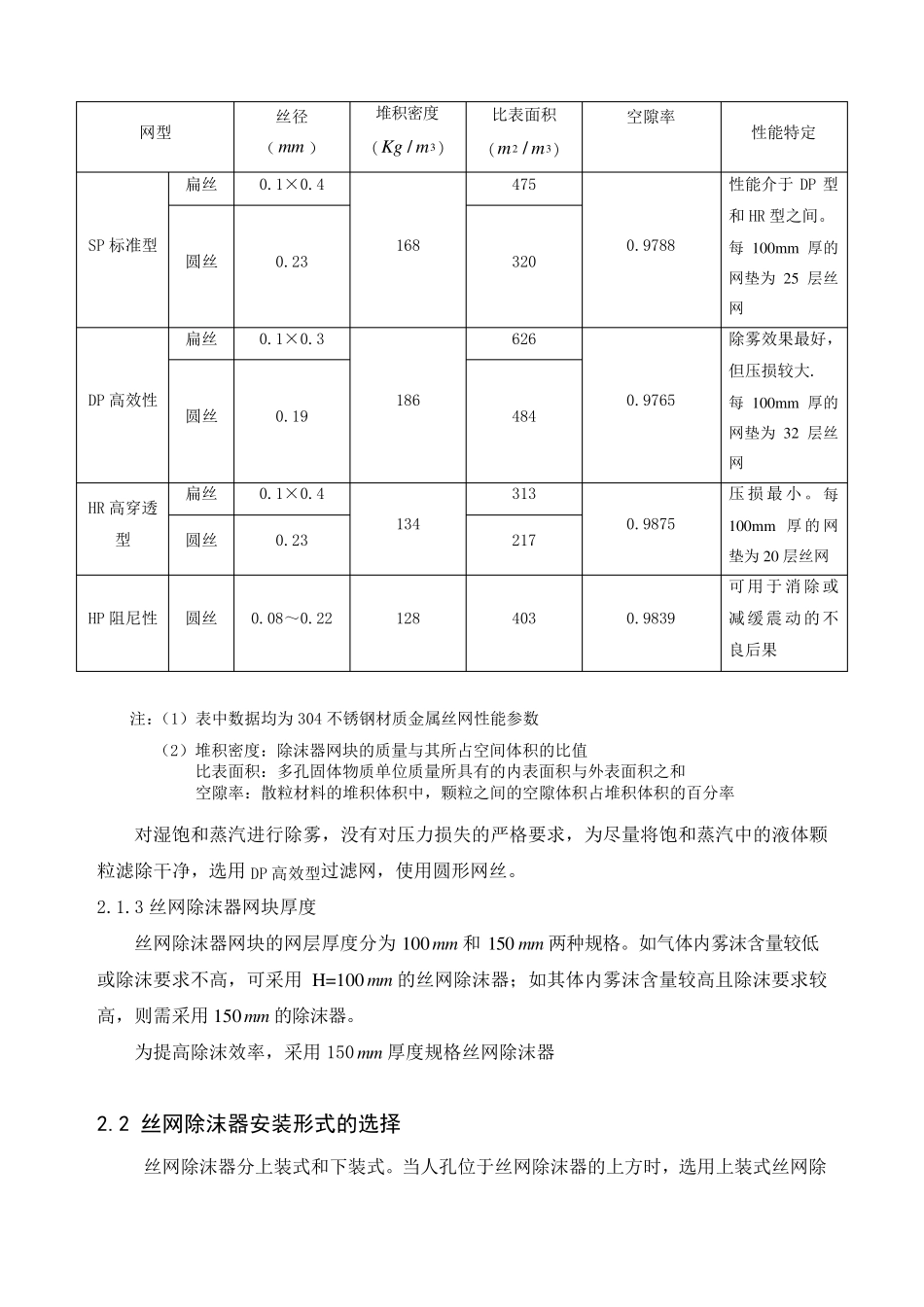 丝网除沫器的设计计算.._第3页