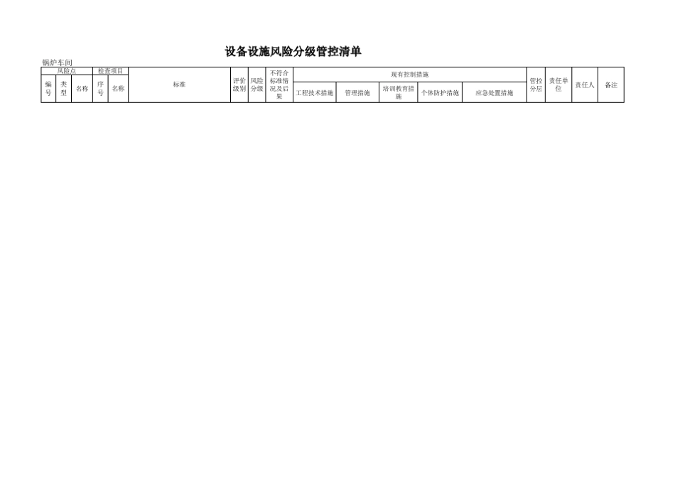 两个体系7、设备设施_风险分级管控清单_第3页